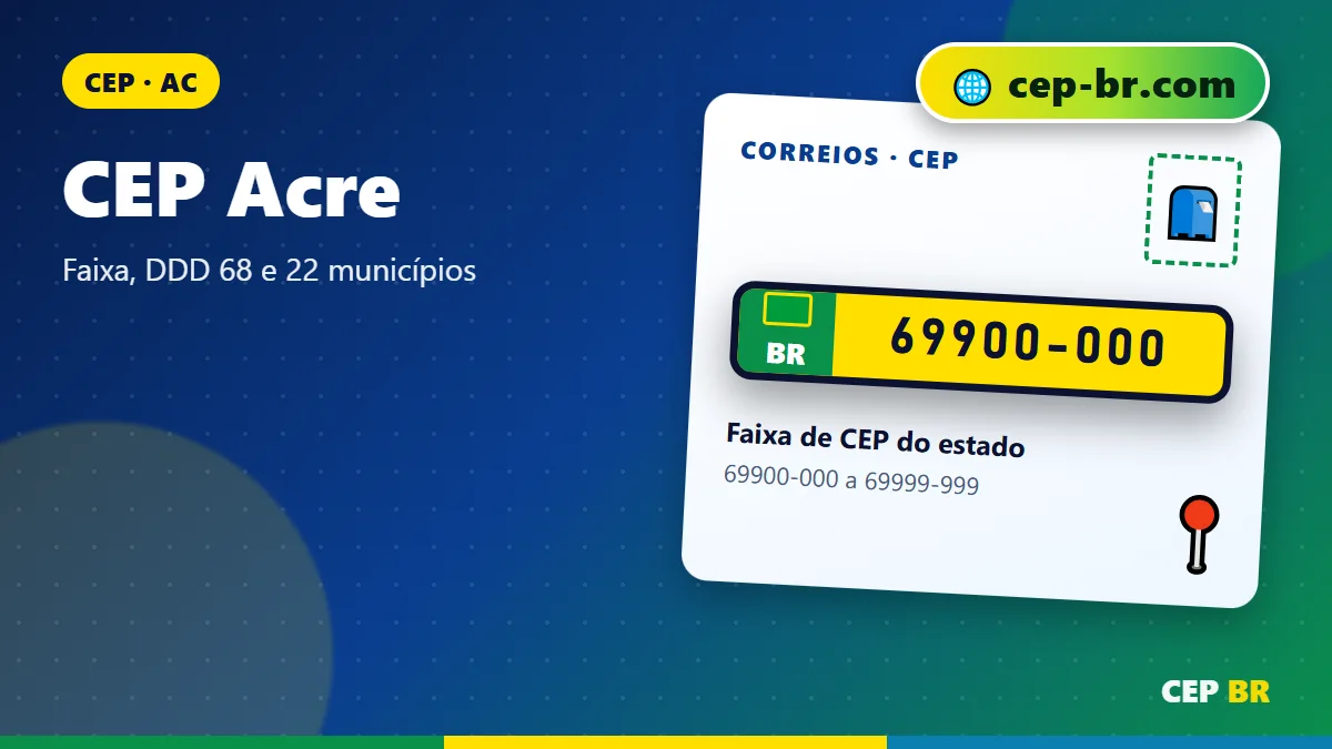 CEP AC: ilustração com exemplo de CEP