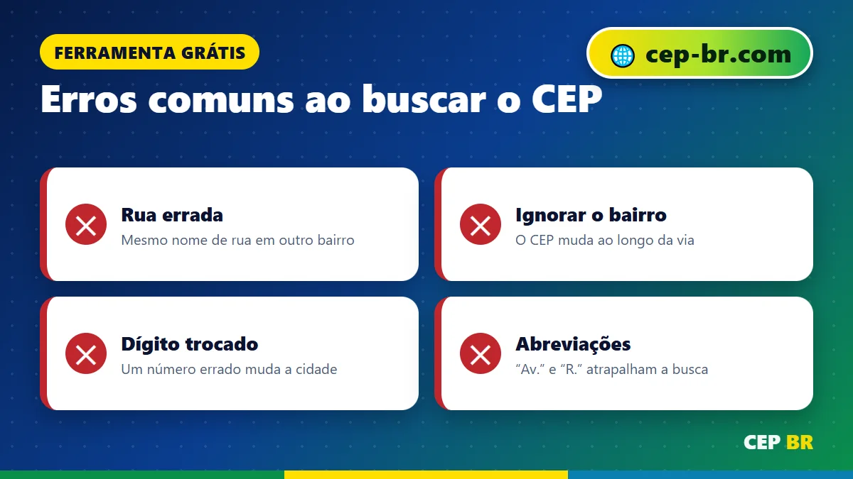 CEP Antonina Bairros: erros comuns ao buscar o CEP