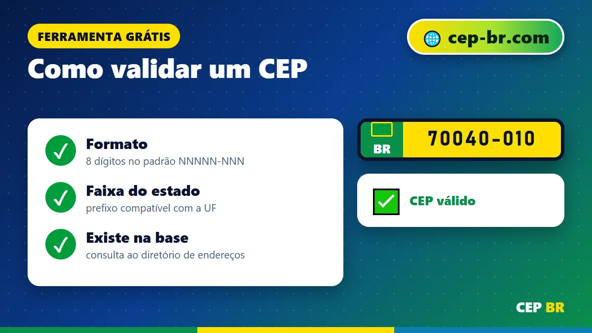 CEP Avenida Paulista: como validar um CEP