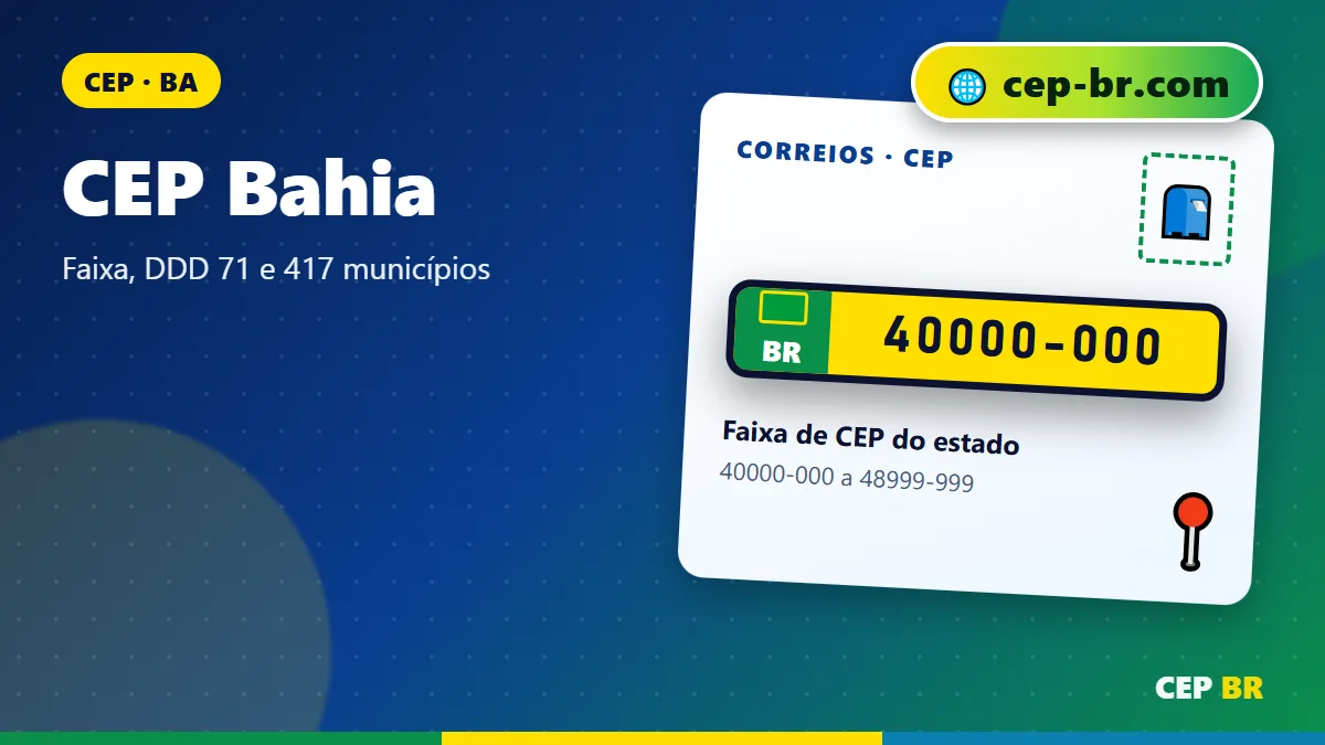 CEP BA: ilustração com exemplo de CEP