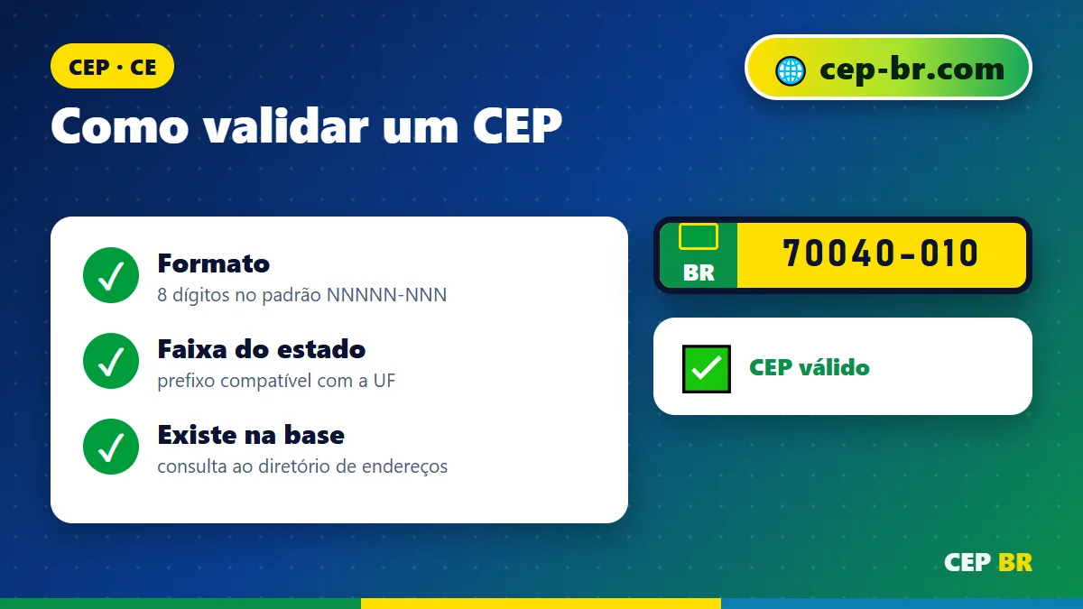 CEP Centro Fortaleza: como validar um CEP