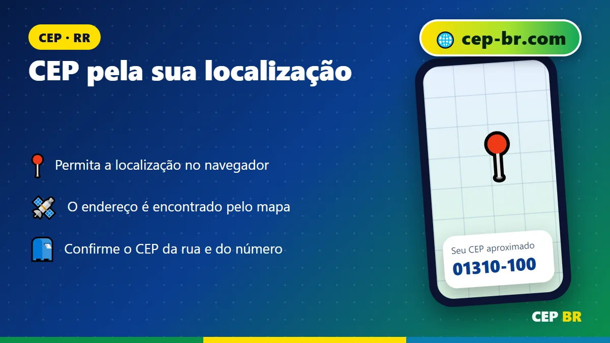 CEP da Rua Roraima: como achar o CEP pela localização