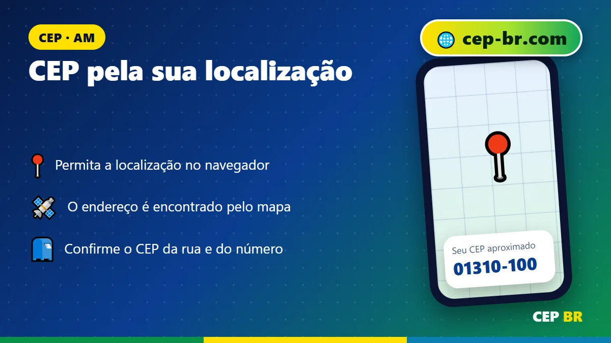 CEP de Barreirinha Amazonas: como achar o CEP pela localização