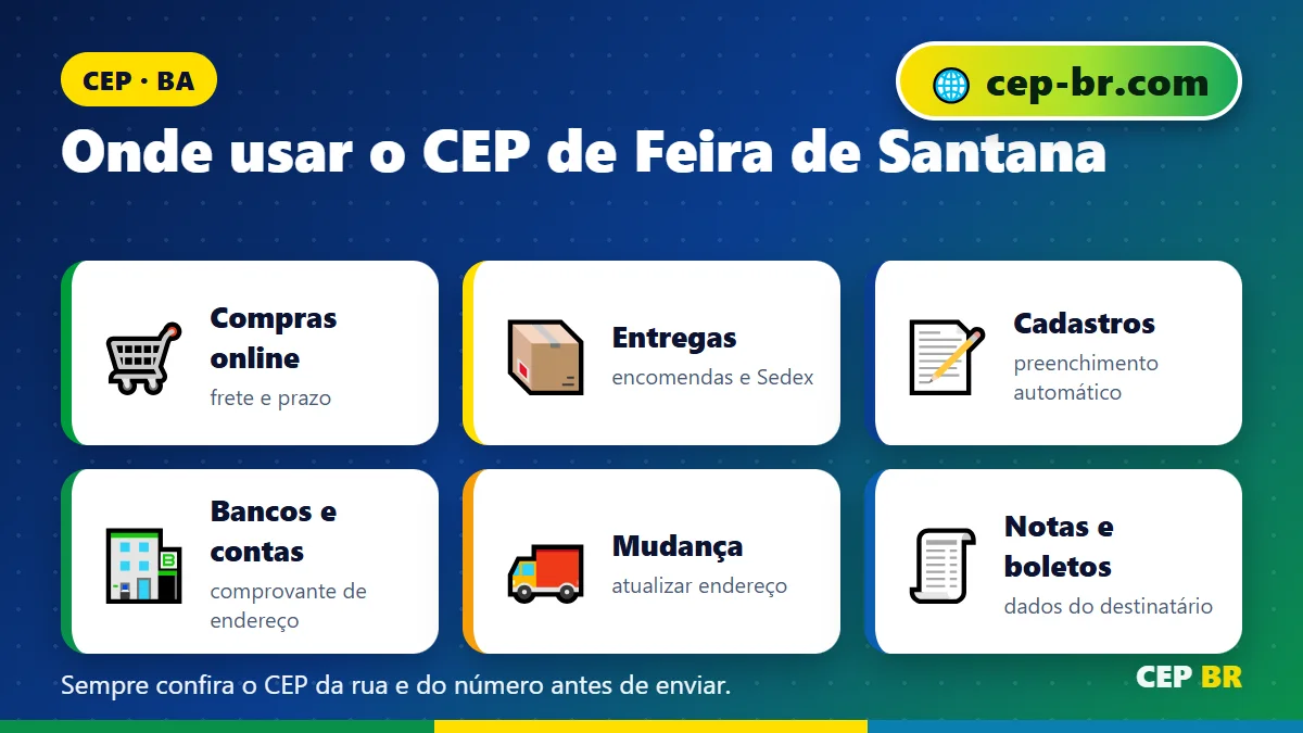 CEP de Feira de Santana: para que serve o CEP no dia a dia