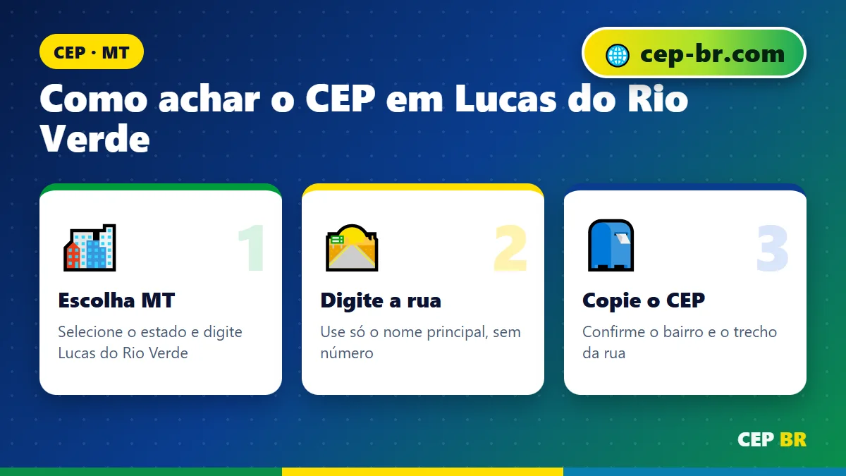CEP de Lucas do Rio Verde MT: passo a passo para encontrar o CEP