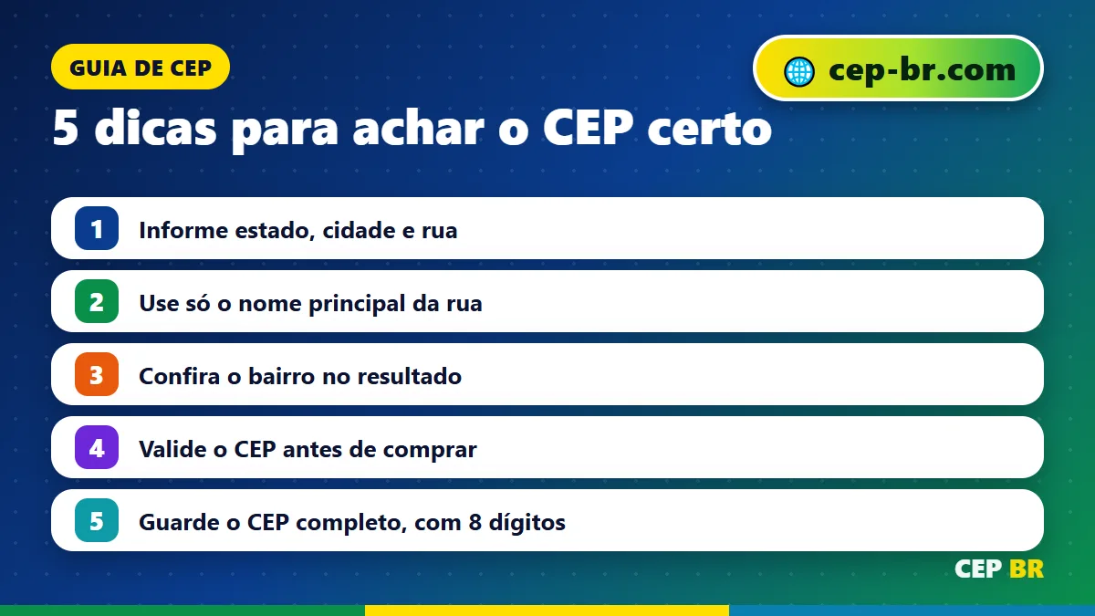 CEP de Registro: dicas para achar o CEP certo