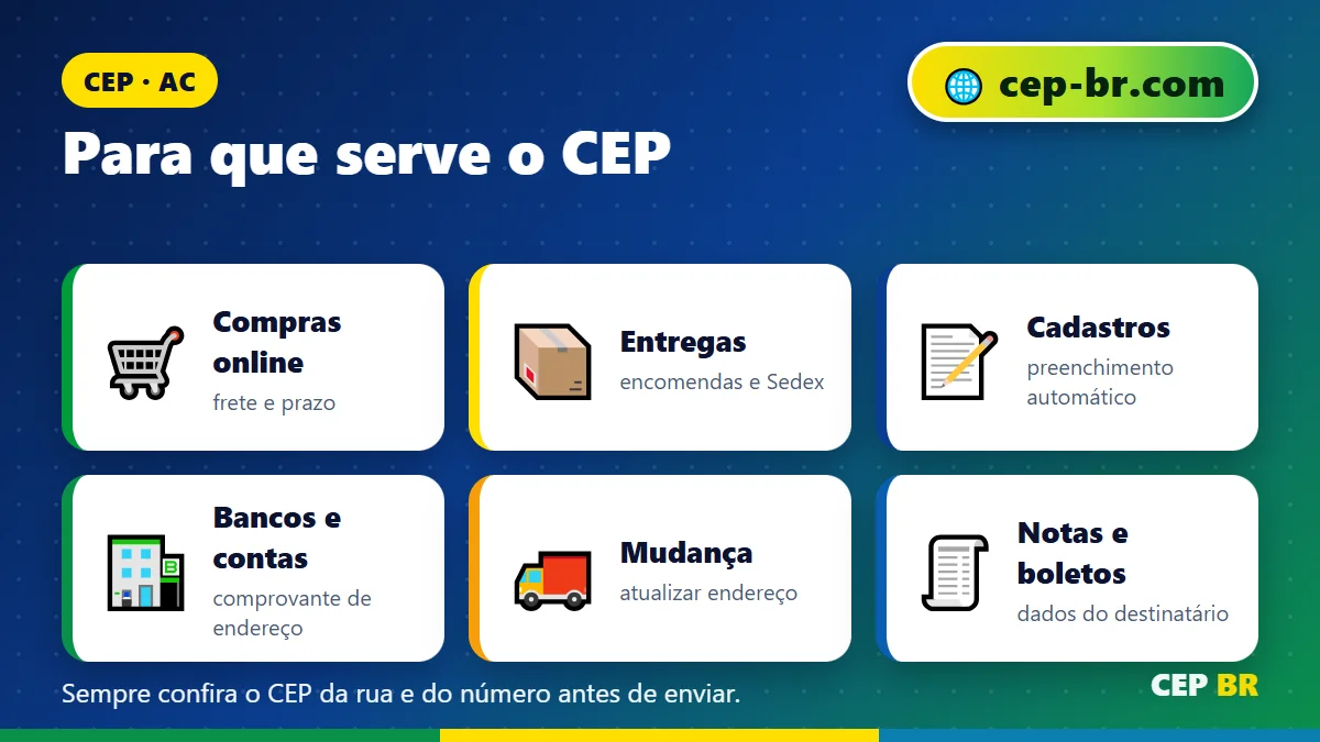 CEP de Rio Branco Acre: para que serve o CEP no dia a dia
