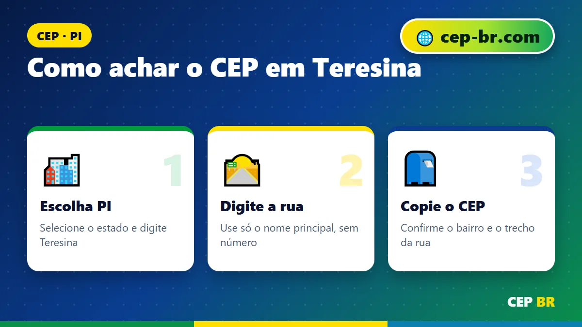 CEP de Teresina PI: passo a passo para encontrar o CEP
