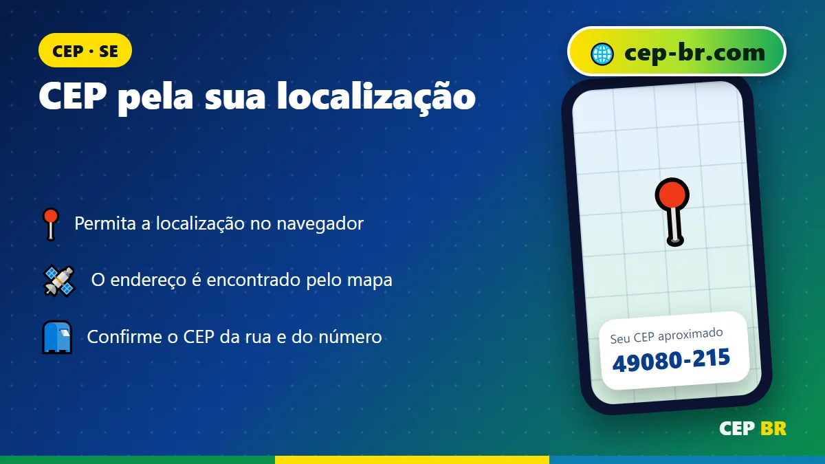 CEP do Centro de Aracaju: como achar o CEP pela localização
