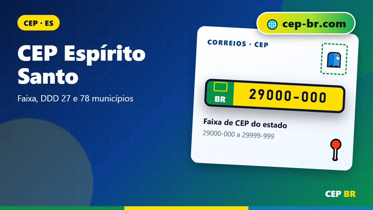 CEP ES: ilustração com exemplo de CEP