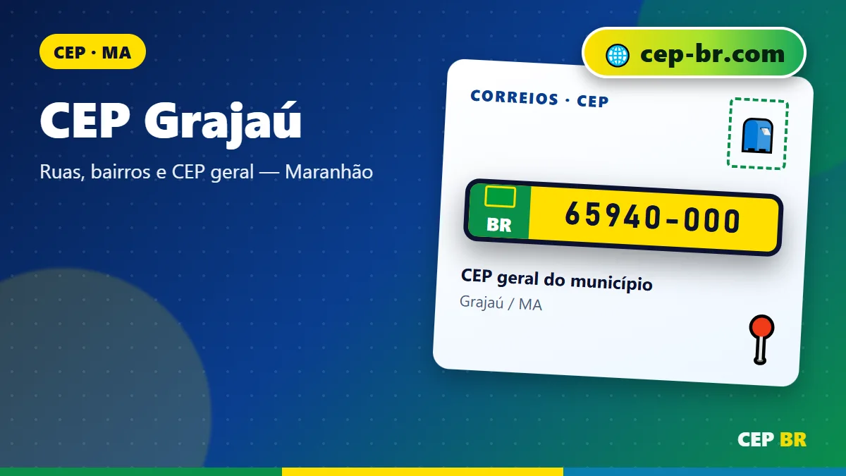 CEP Grajau: ilustração com exemplo de CEP