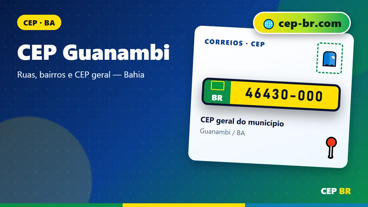 CEP Guanambi: ilustração com exemplo de CEP