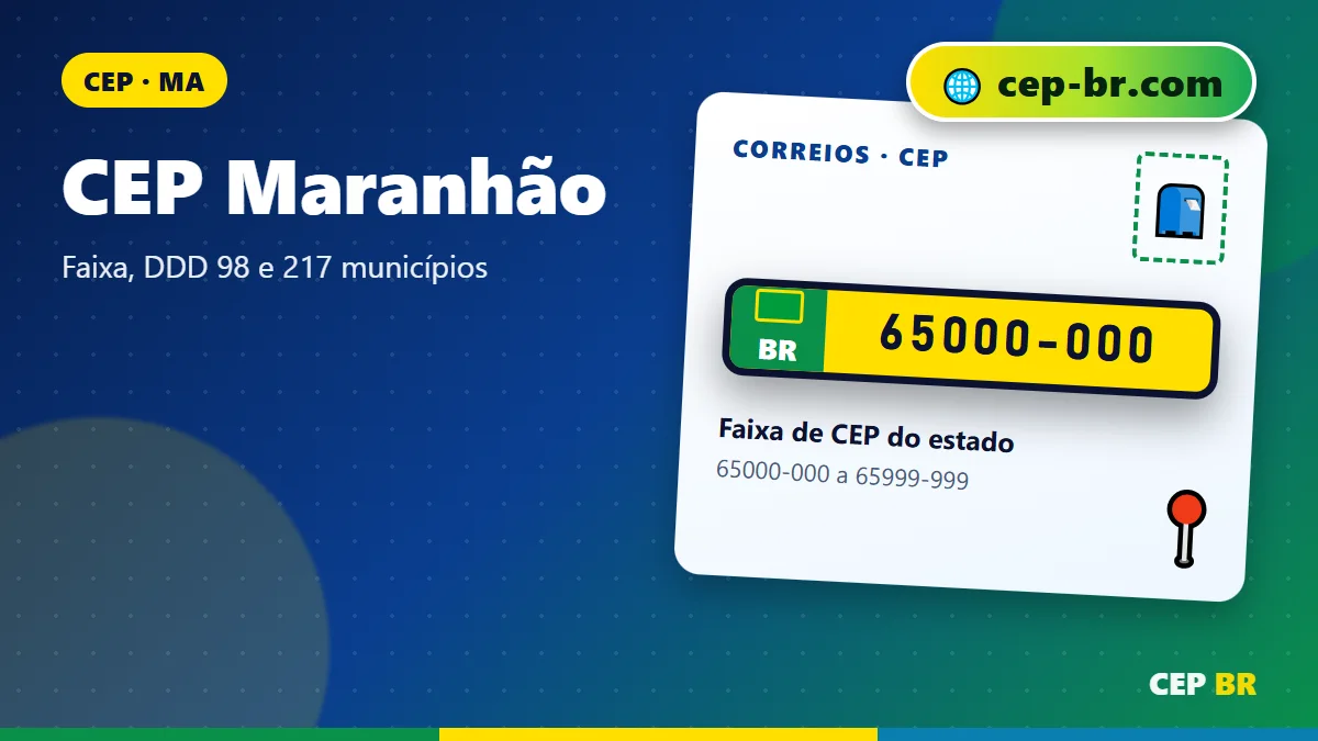 CEP MA: ilustração com exemplo de CEP