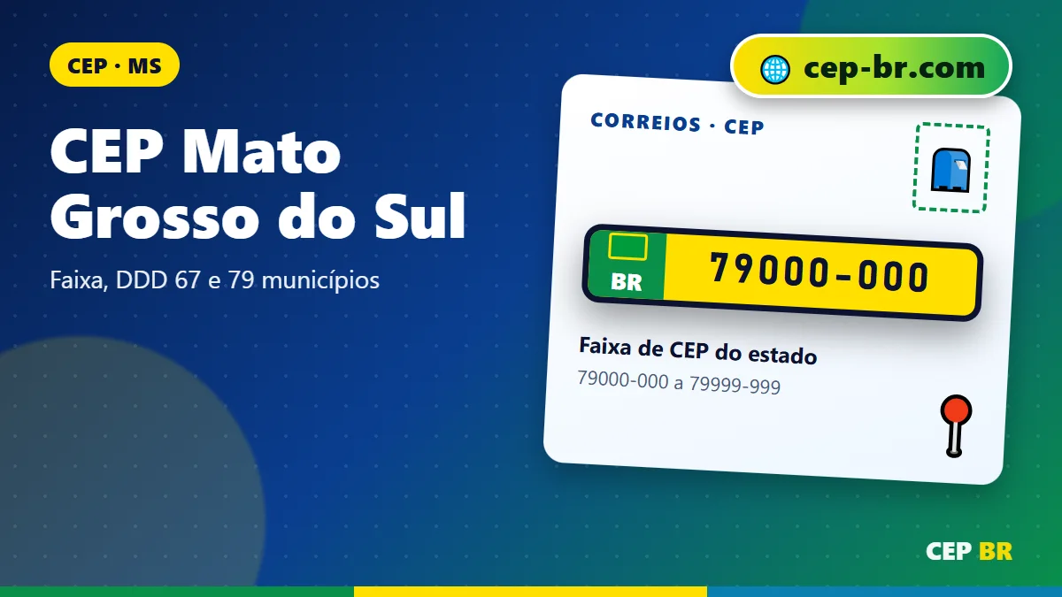 CEP MS: ilustração com exemplo de CEP