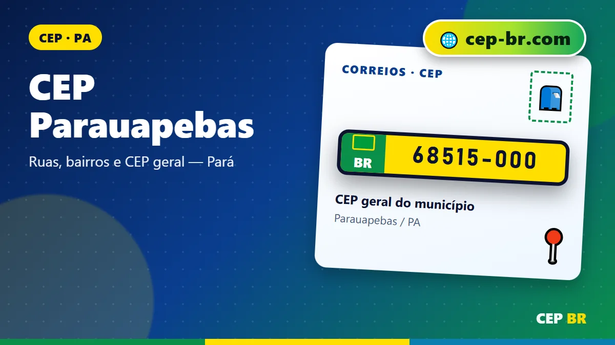 CEP Parauapebas: ilustração com exemplo de CEP