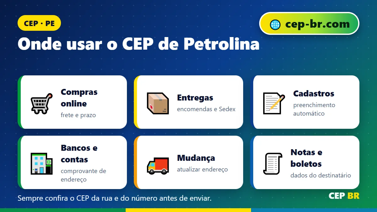 CEP Petrolina PE: para que serve o CEP no dia a dia