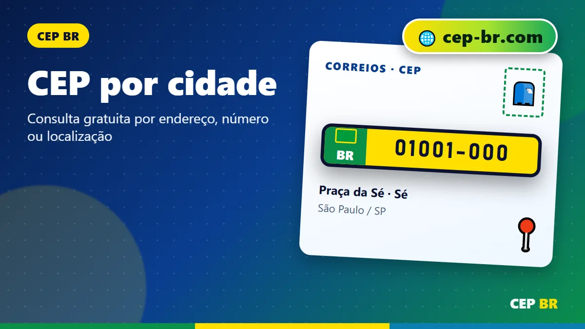 CEP por Cidade: ilustração com exemplo de CEP