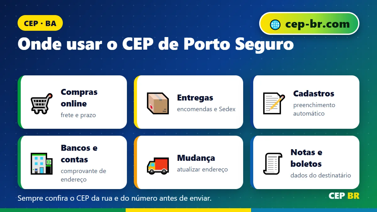 CEP Porto Seguro BA: para que serve o CEP no dia a dia