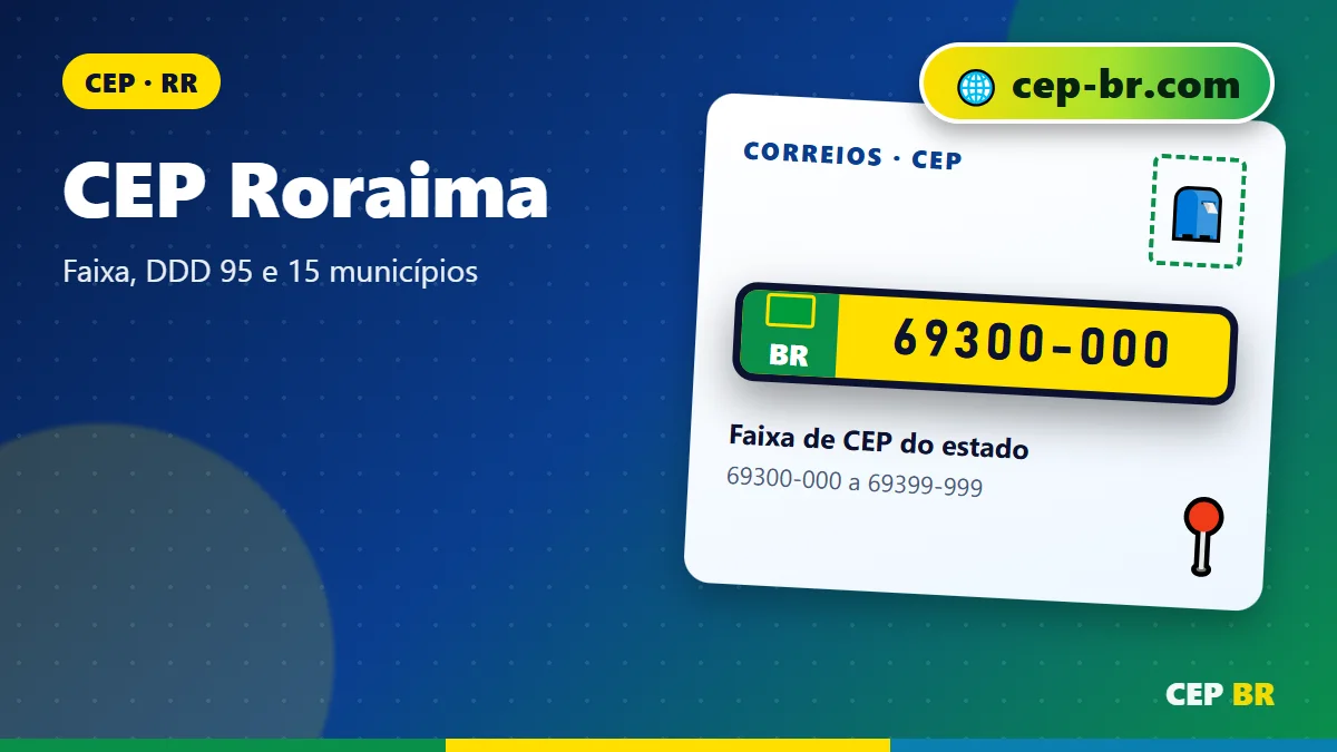 CEP RR: ilustração com exemplo de CEP