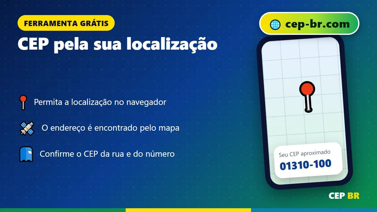 CEP Rua Amazonas: como achar o CEP pela localização