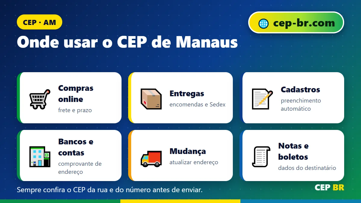 CEP Rua Manaus: para que serve o CEP no dia a dia