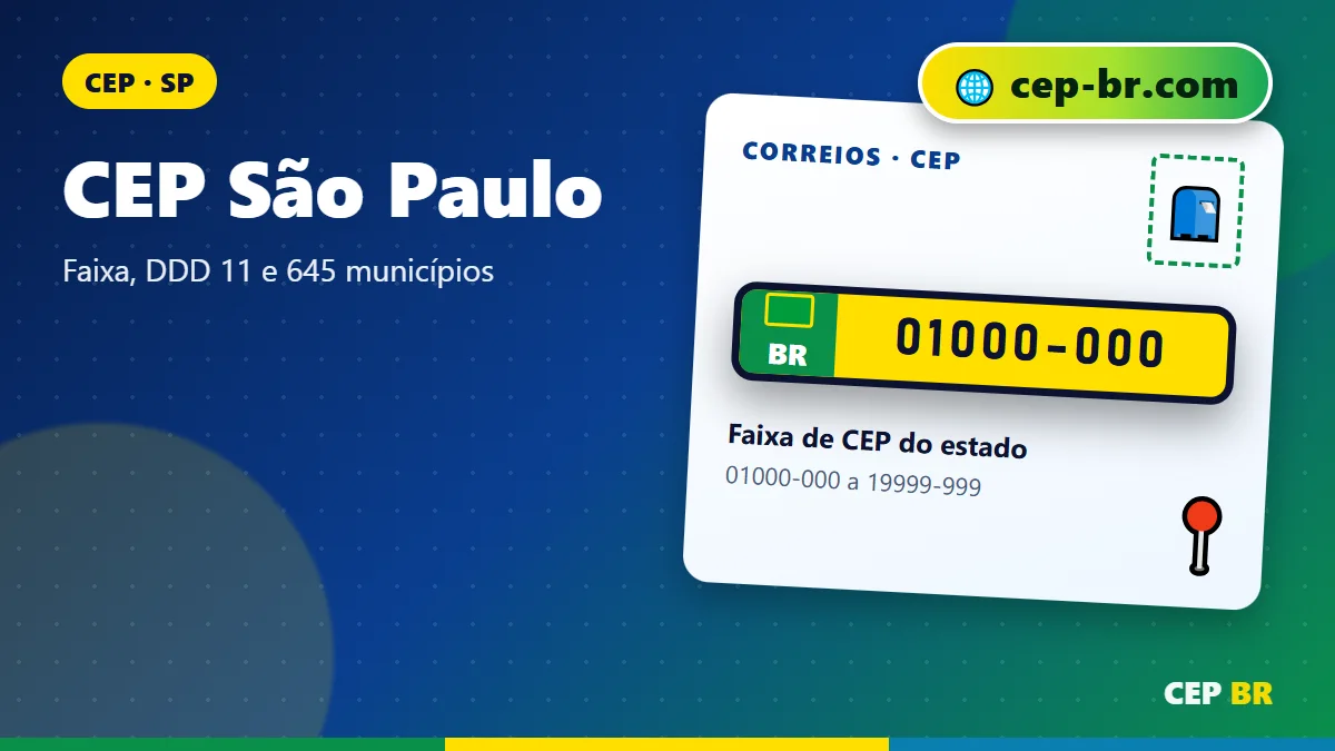 CEP SP: ilustração com exemplo de CEP