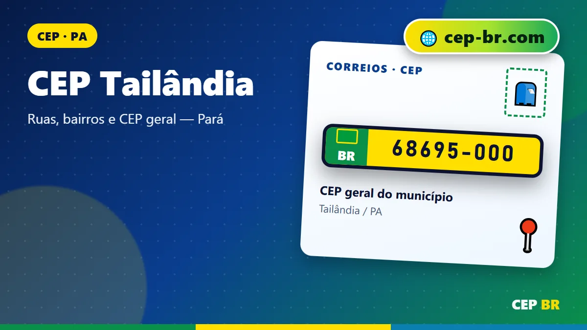 CEP Tailandia: ilustração com exemplo de CEP