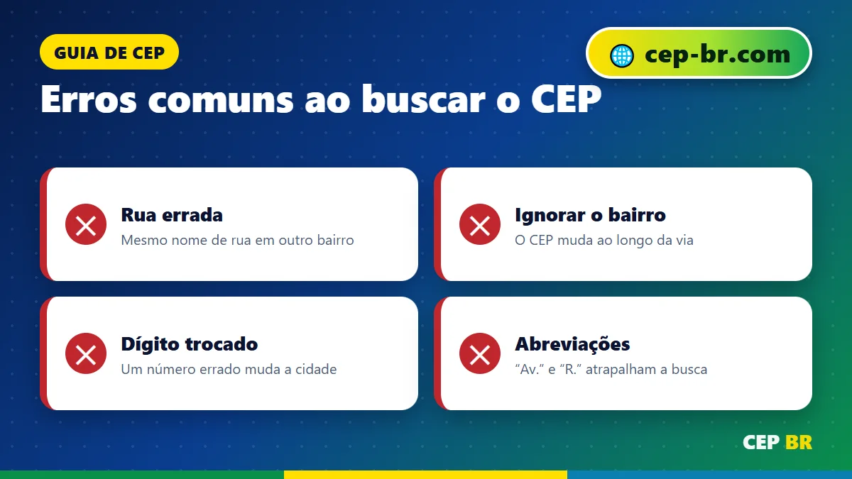 Como Saber o CEP da Minha Casa: erros comuns ao buscar o CEP
