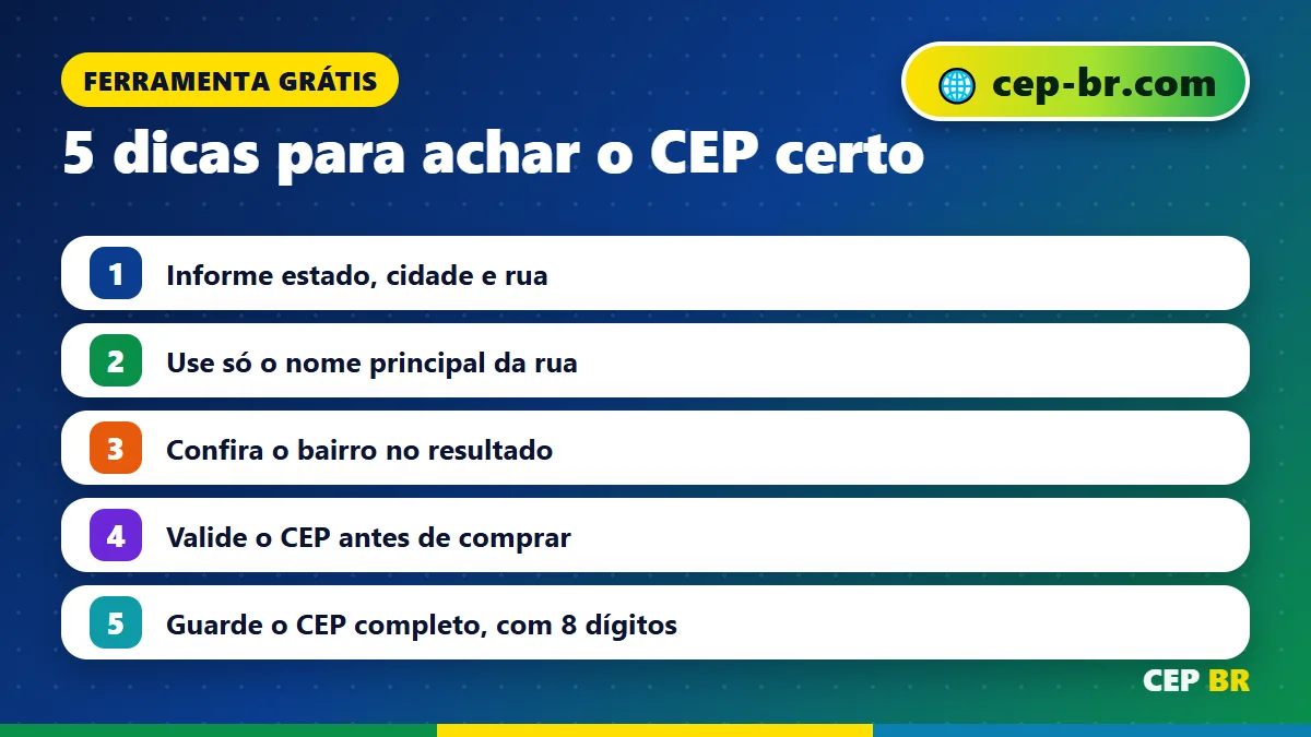 Logradouro Correios: dicas para achar o CEP certo